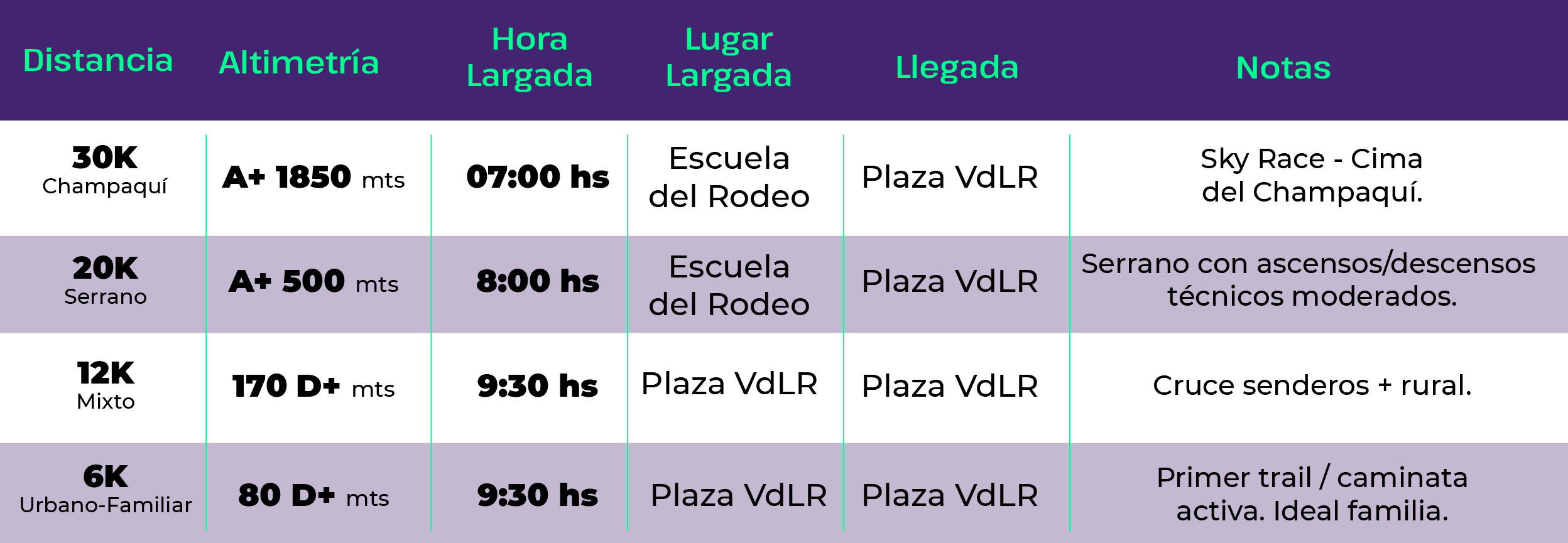 cuadro horarios_Mesa de trabajo 1